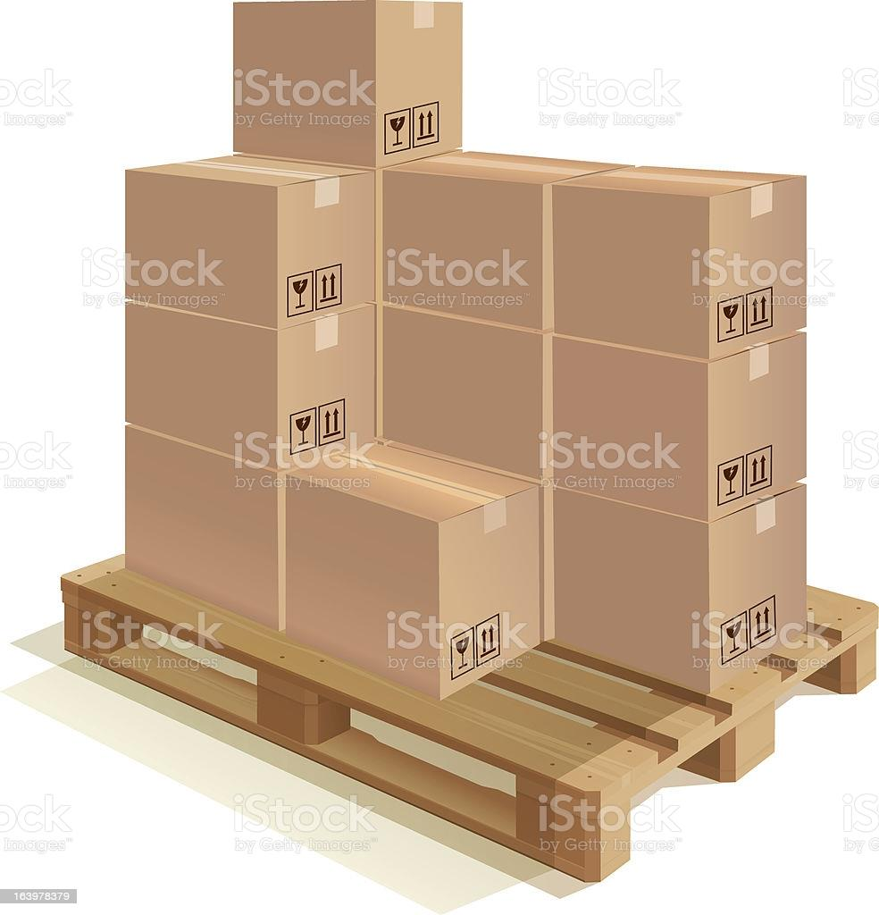 Cost to Transport a 1 Pallet Automotive Parts to Kamloops uShip