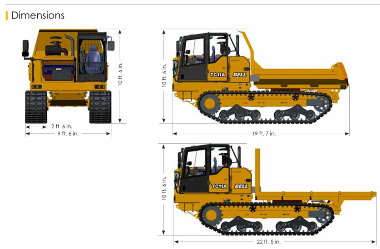 Equipment Shipping 2 heavy equipment items for transport to Dubuque uShip