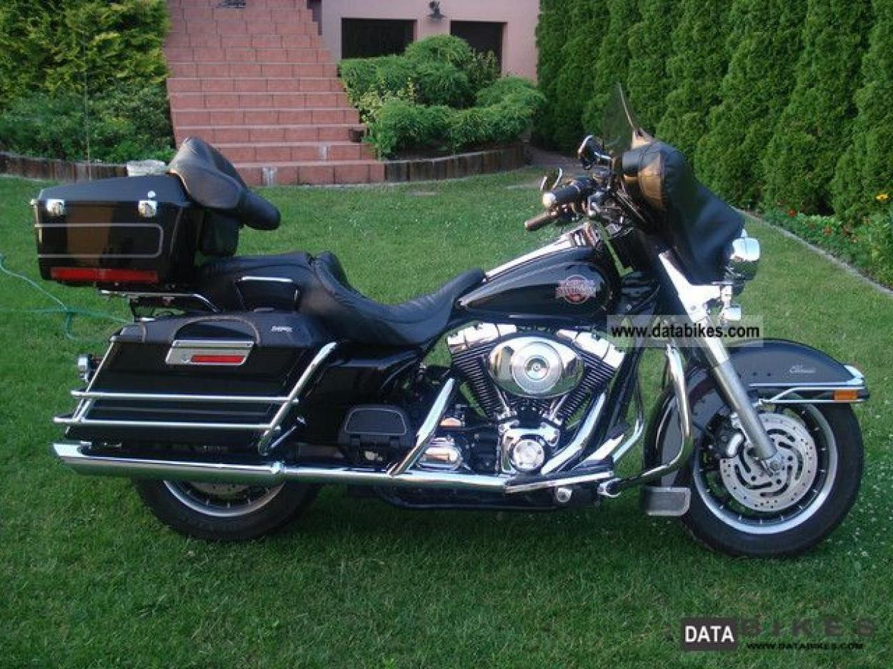 View the Cost to Transport a Harley-Davidson