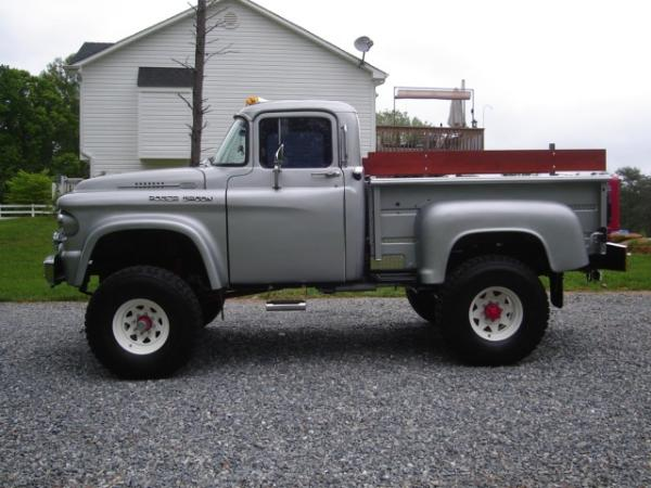 Dodge power giant